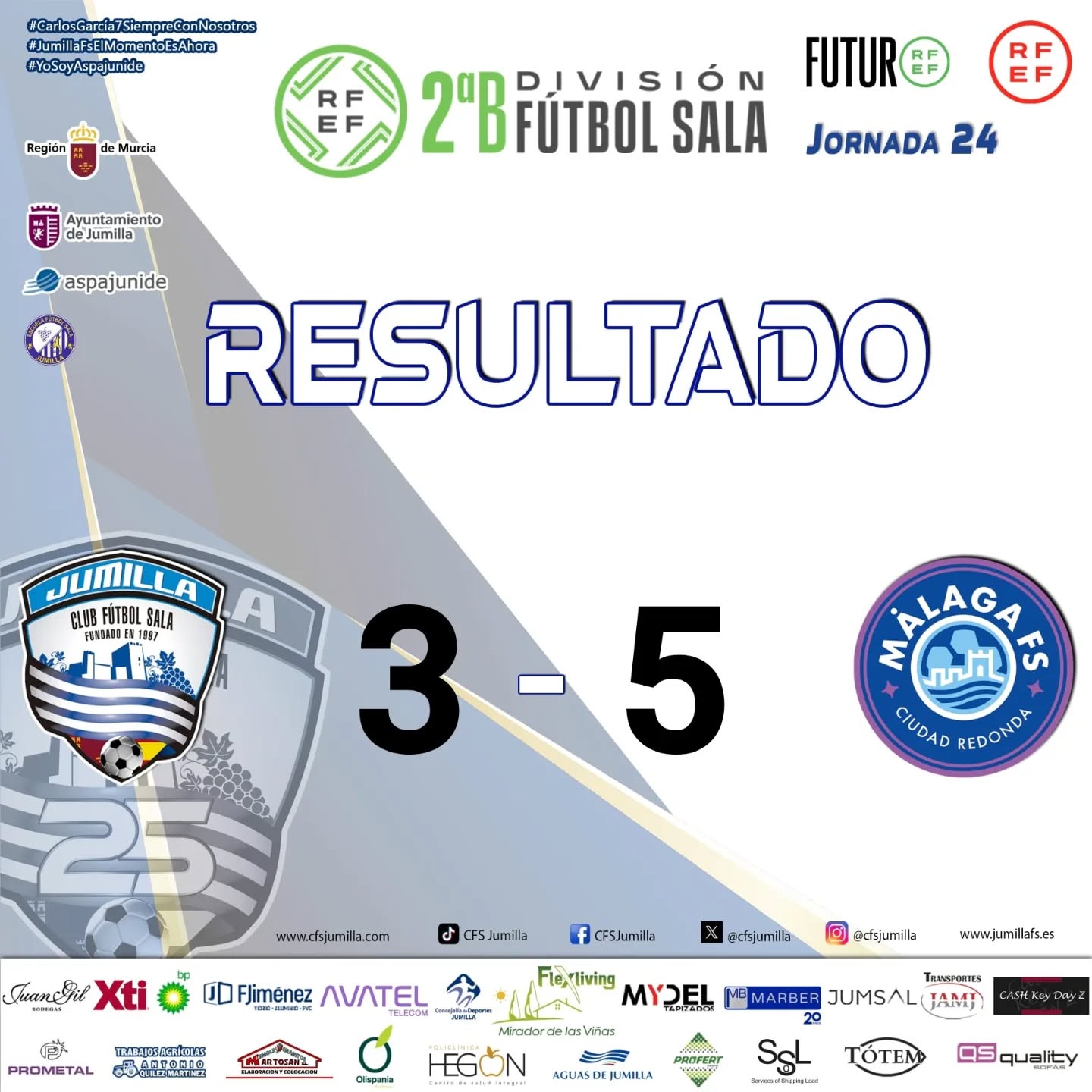 El Flexliving Jumilla FS no puede con un Heredia 21 Málaga CR B superior