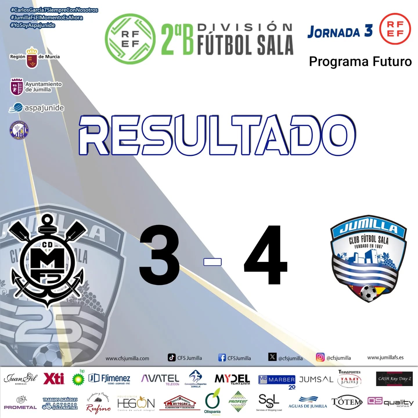 El CFS Jumilla asalta Málaga con un triunfo de raza (3-4)