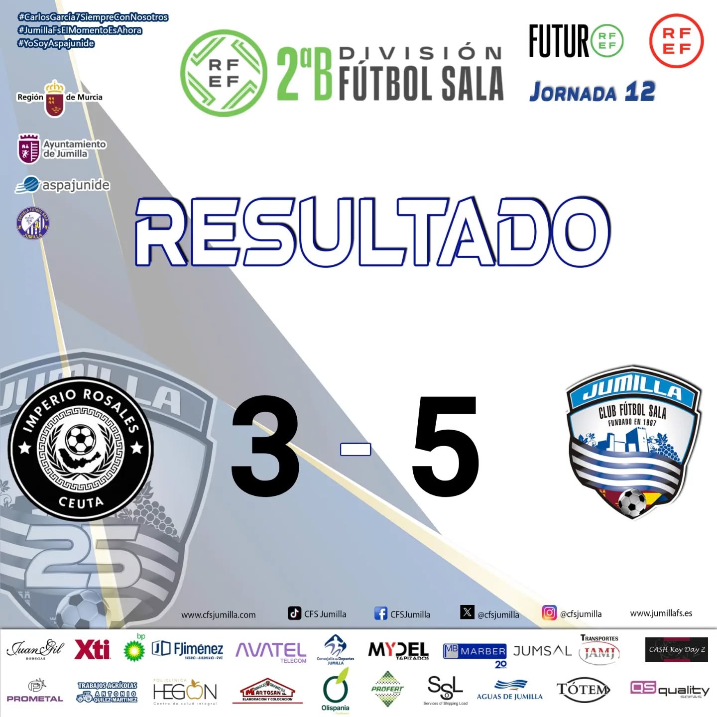 Un CFS Jumilla contundente asalta Ceuta y se consolida en la zona noble